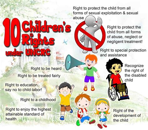 Children’s rights: What does the EU do to protect children? 